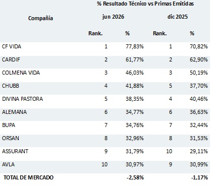 17 agosto 2026 cl 1