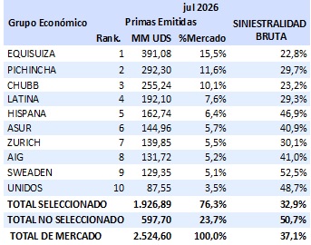 17 agosto 2026 ec 4