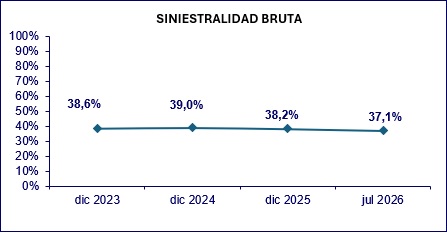 17 agosto 2026 ec 5