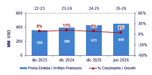 17 agosto 2026 gt 2