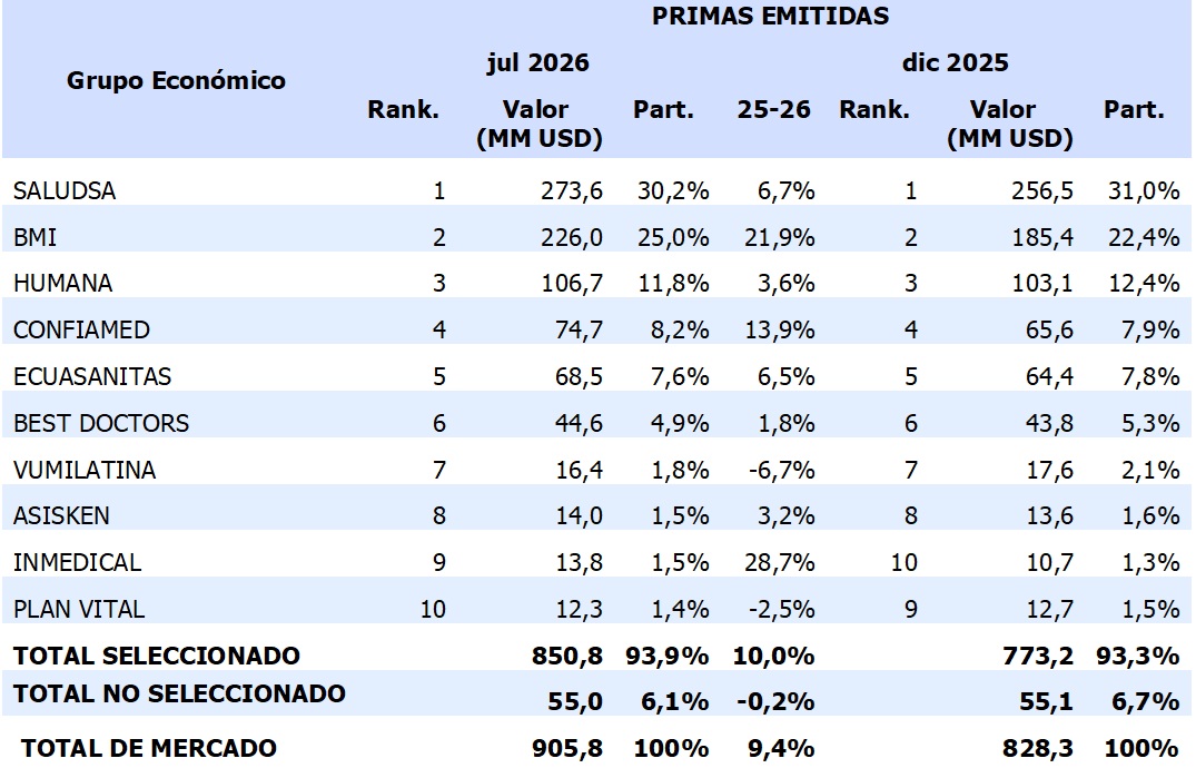18 agosto 2026 ec 1