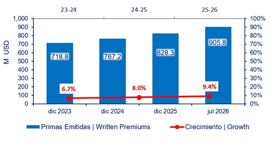 18 agosto 2026 ec 2