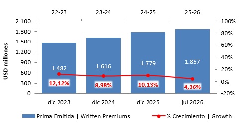 18 agosto 2026 gt 2