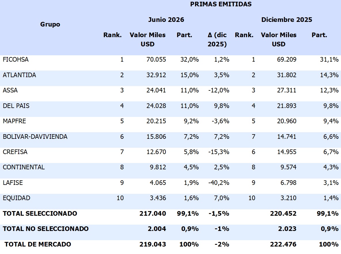 18 agosto 2026 hn 1