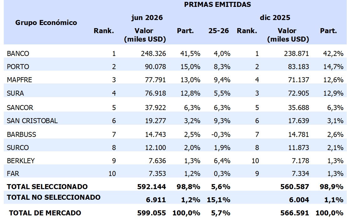 18 agosto 2026 uy 3