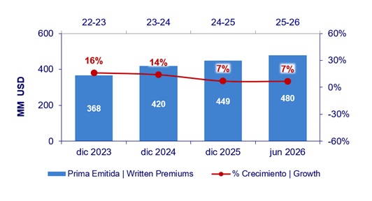 19 agosto 2026 gt 2