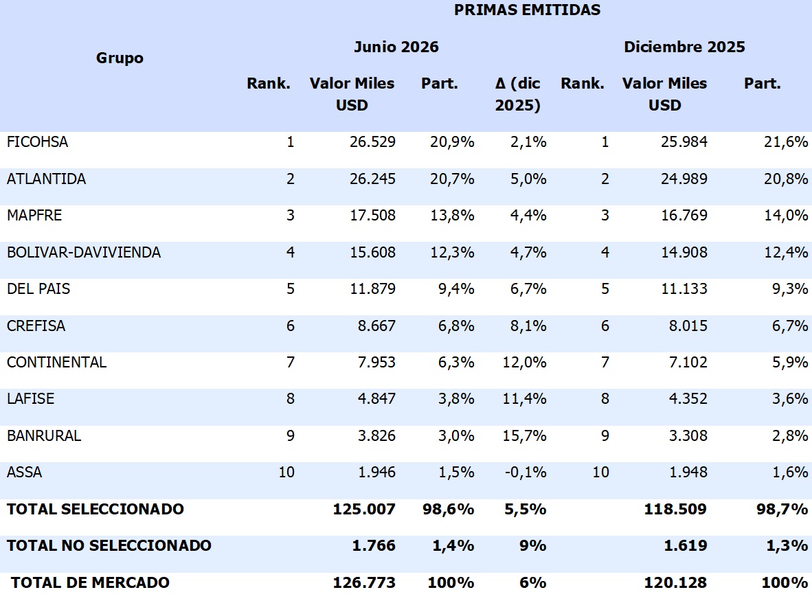 19 agosto 2026 hn 1
