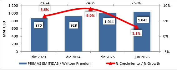20 agosto 2026 sv 2