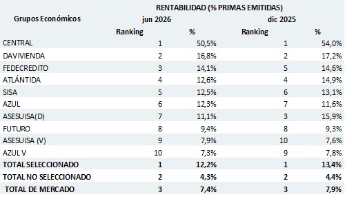 20 agosto 2026 sv 3