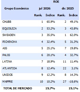 21 agosto 2026 ec 1