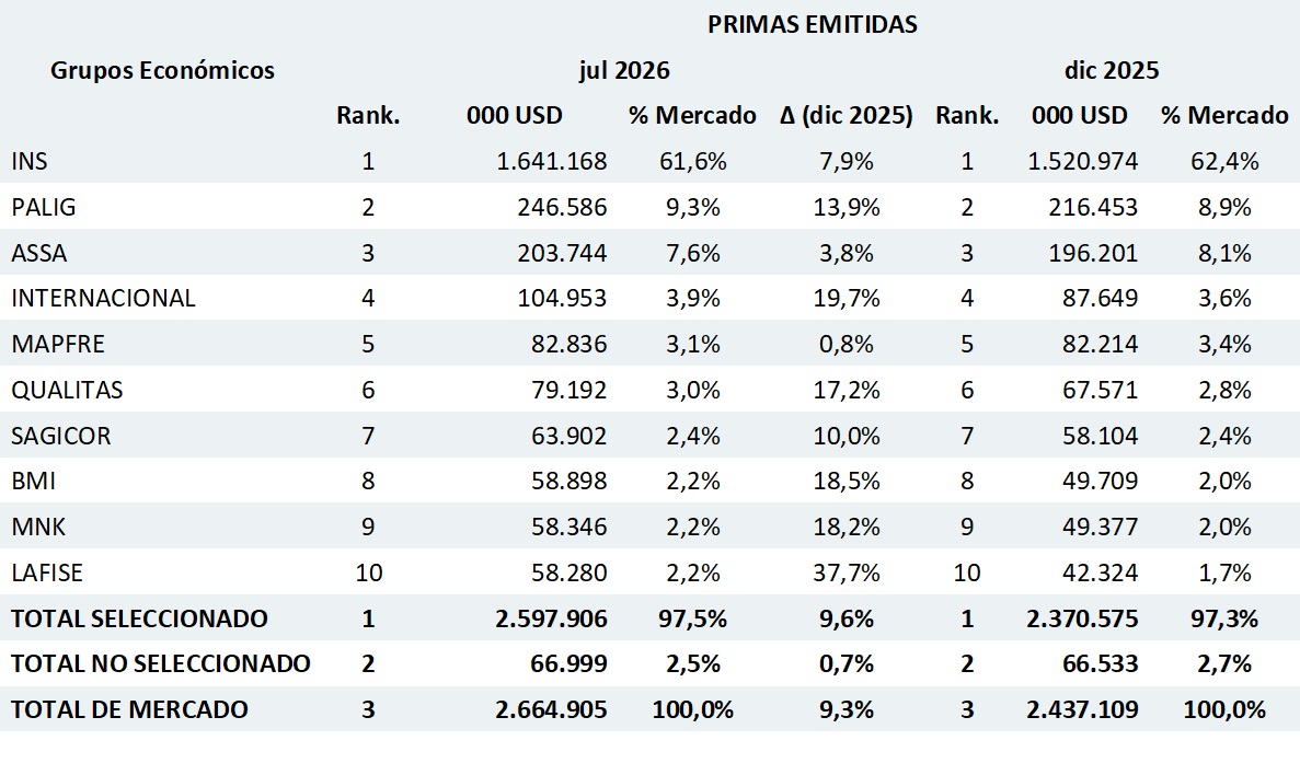 25 agosto 2026 cr 1
