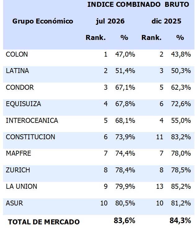 25 agosto 2026 ec 1