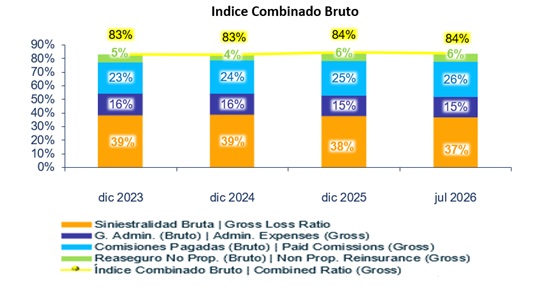 25 agosto 2026 ec 3