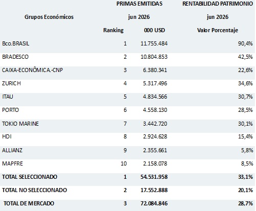 26 agosto 2026 br es 2