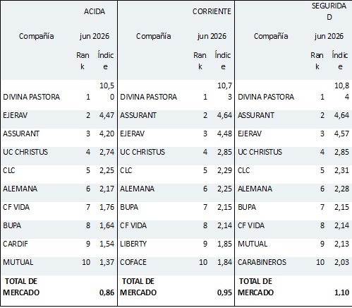 26 agosto 2026 cl 1