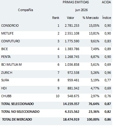 26 agosto 2026 cl 2