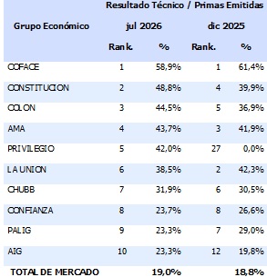 26 agosto 2026 ec 1