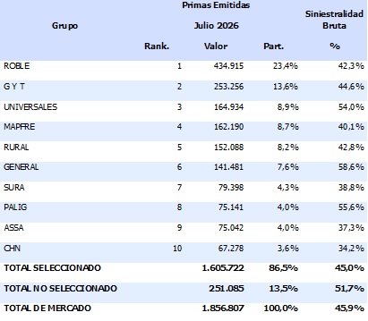 26 agosto 2026 gt 2