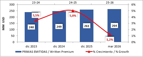 26 agosto 2026 sv 2