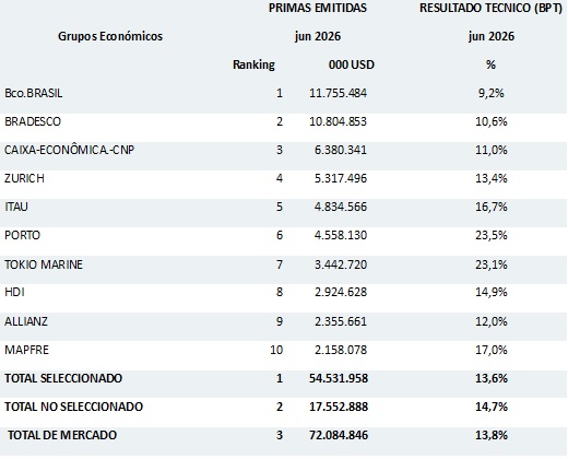 27 agosto 2026 br es 1
