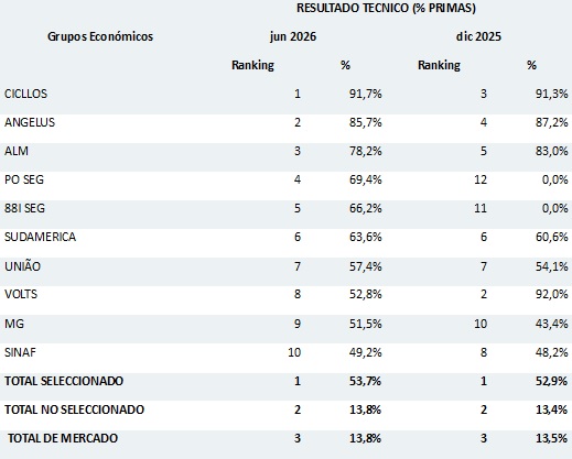 27 agosto 2026 br es 2