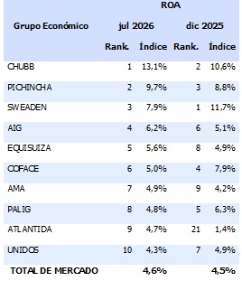 27 agosto 2026 ec 1