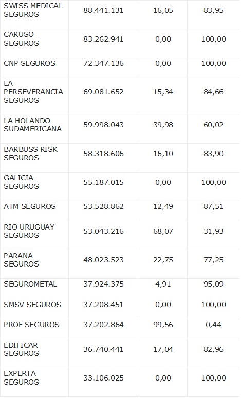 28 agosto 2026 ar 3