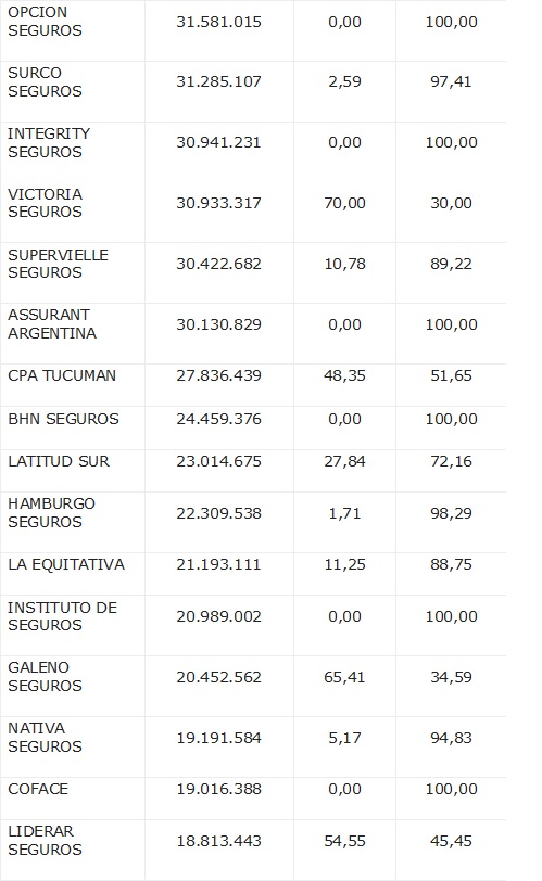 28 agosto 2026 ar 4