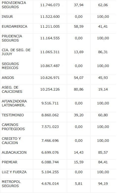 28 agosto 2026 ar 6
