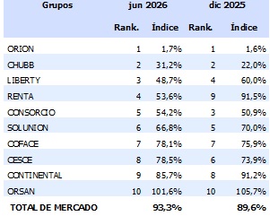 28 agosto 2026 cl 1