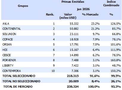 28 agosto 2026 cl 2