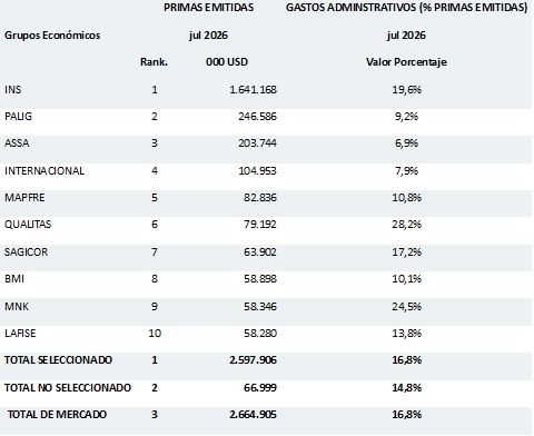 28 agosto 2026 cr 2
