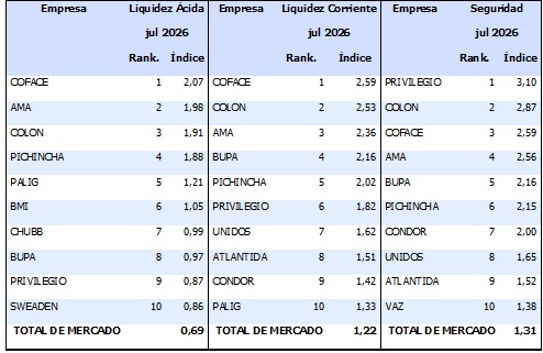 28 agosto 2026 ec 1