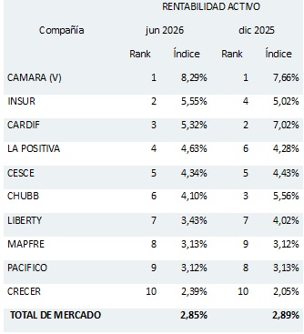 28 agosto 2026 pe 1