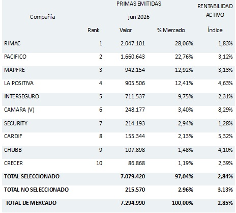 28 agosto 2026 pe 2