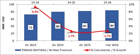 28 agosto 2026 sv 2