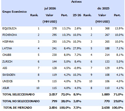 31 agosto 2026 ec 1