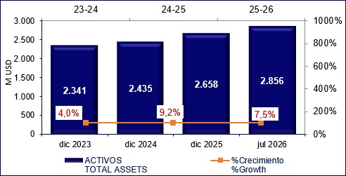 31 agosto 2026 ec 2