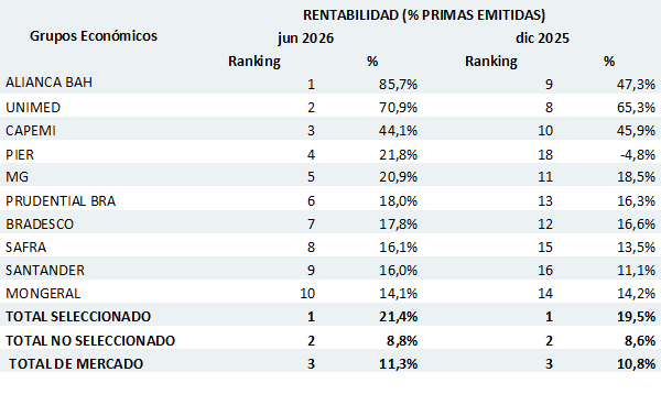 bra1 20-8-26