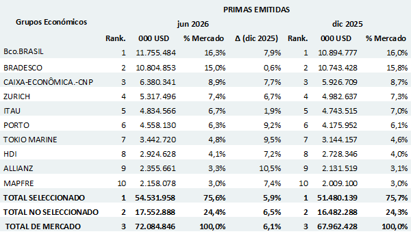 brasil1 20-8-26