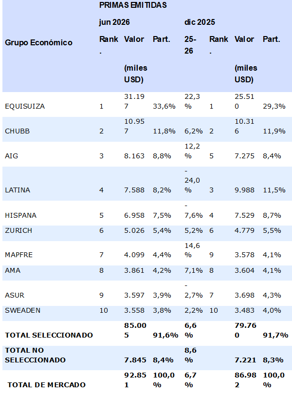 ecu1 3-8-26
