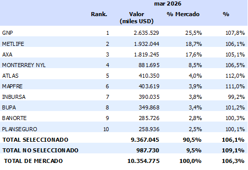 mex2 3-8-26