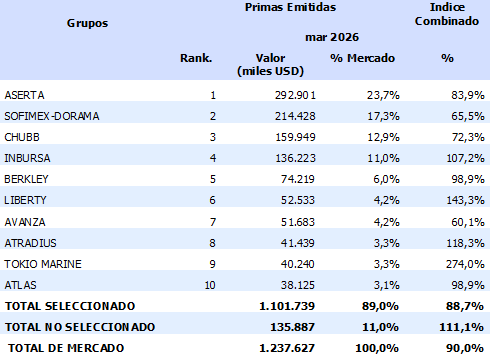 mexico2 3-8-26