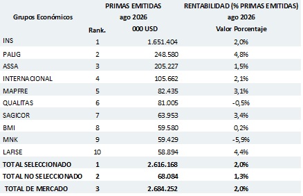 28 sep 2026 cr 4