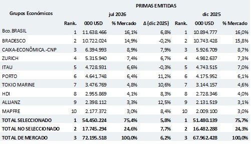 30 sep 2026 br es 1