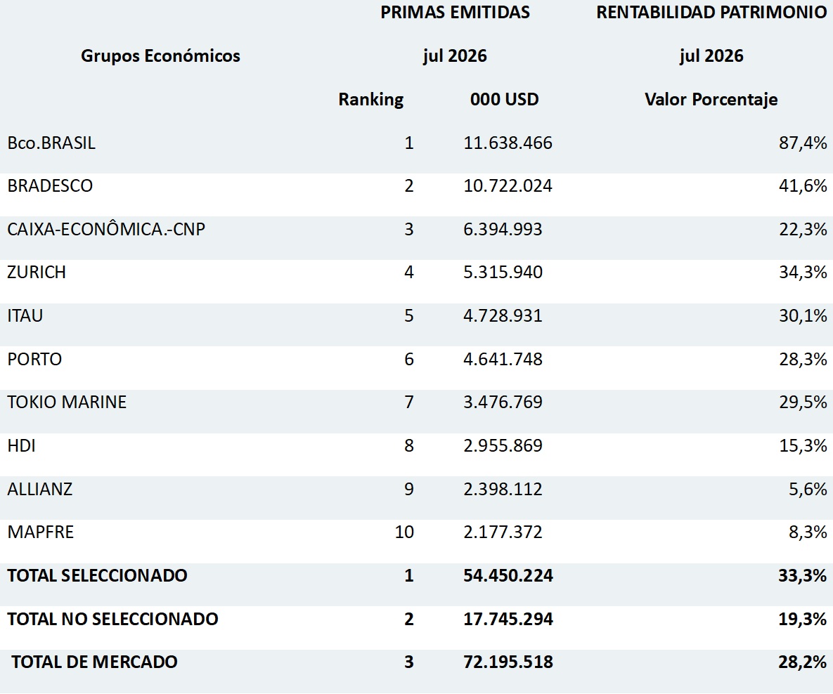 06 oct 2026 br es 2