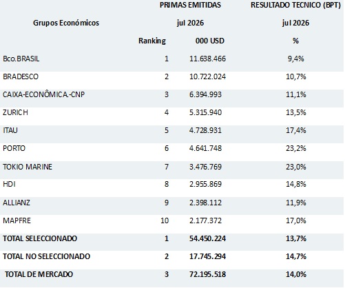 07 oct 2026 br es 2