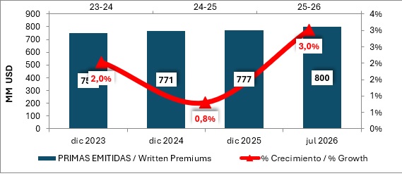16 oct 2026 br es 2