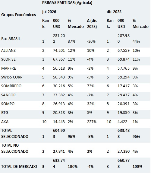 19 oct 2026 br es 1
