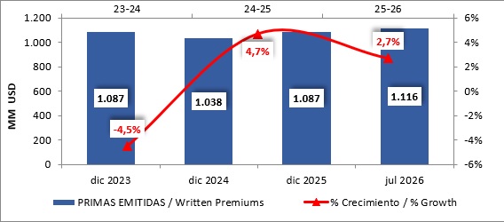 20 oct 2026 br es 2
